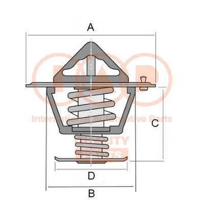Thermostat, coolant