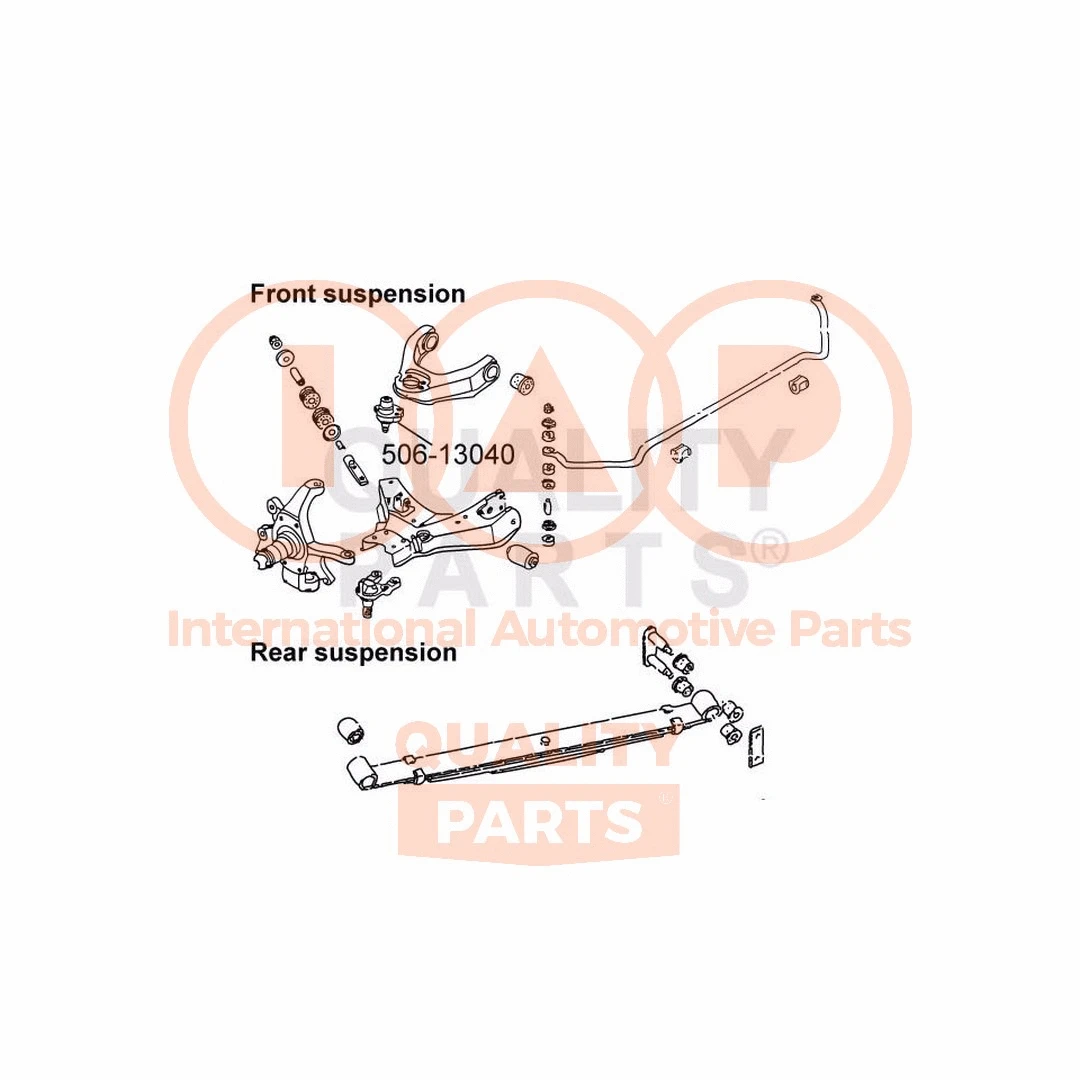 Ball Joint