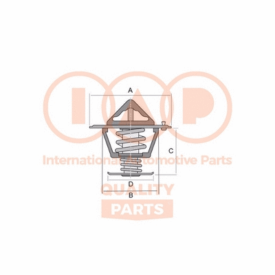 Thermostat, coolant
