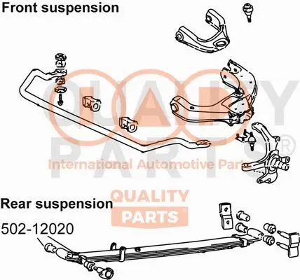 Bushing, leaf spring (502-12020)