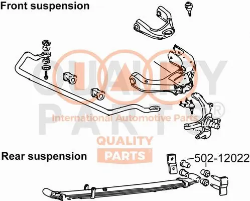 Bushing, leaf spring (502-12022)
