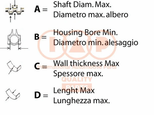 Thrust Washer, crankshaft (106-13220)