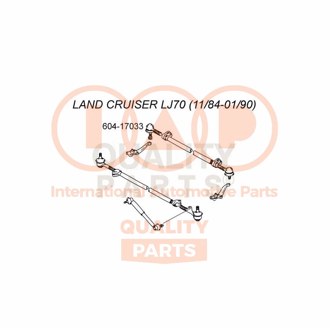 Tie Rod End