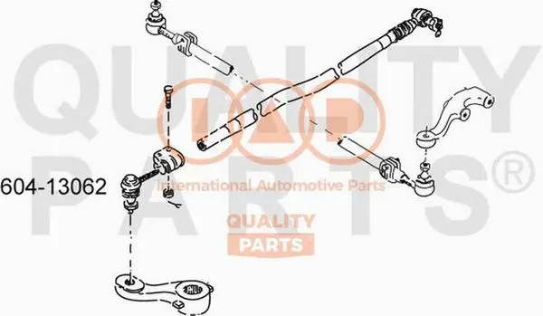 Tie Rod End