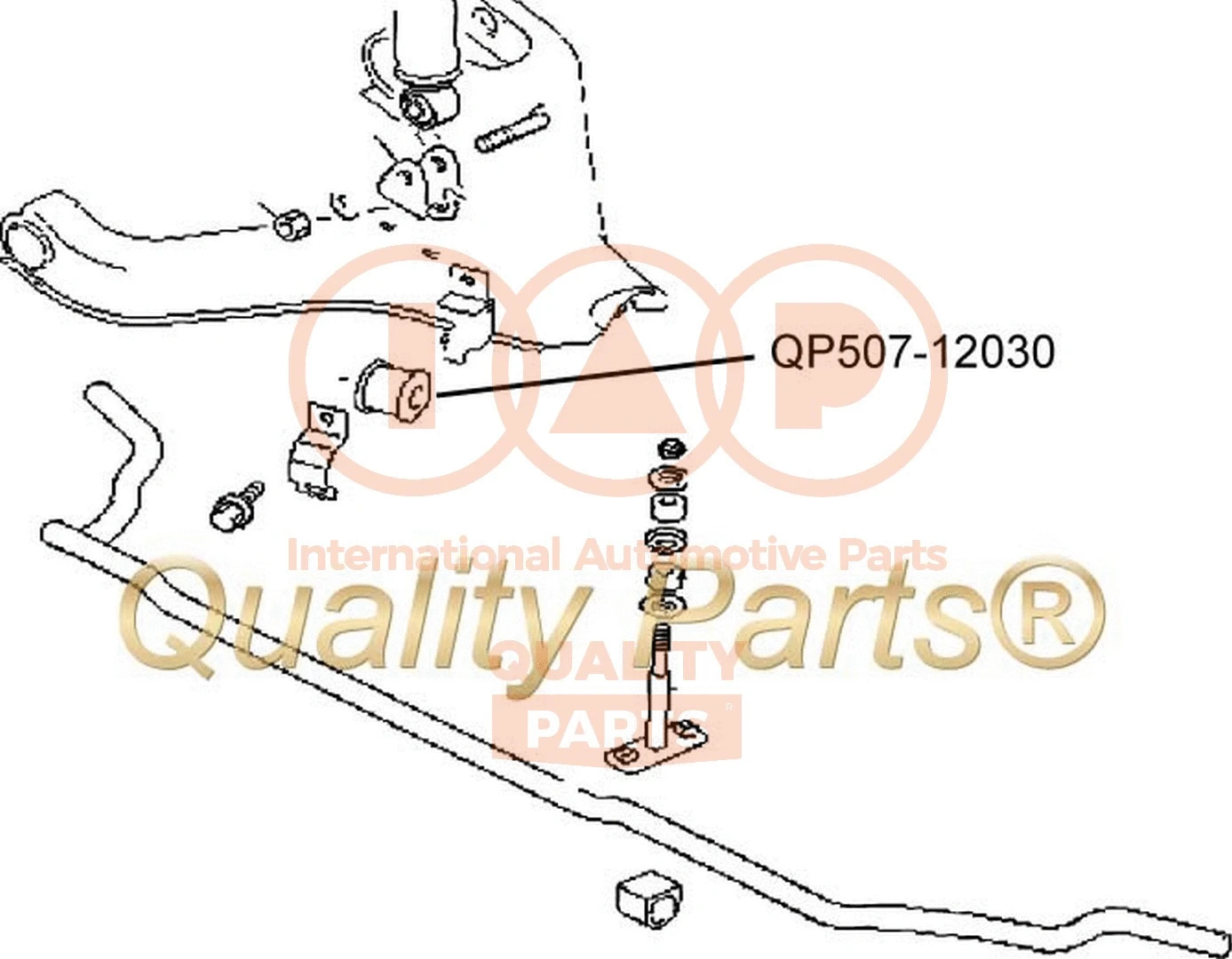 Mounting, stabiliser bar