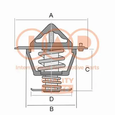 Thermostat, coolant