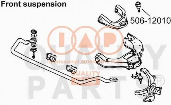 Ball Joint (506-12010)