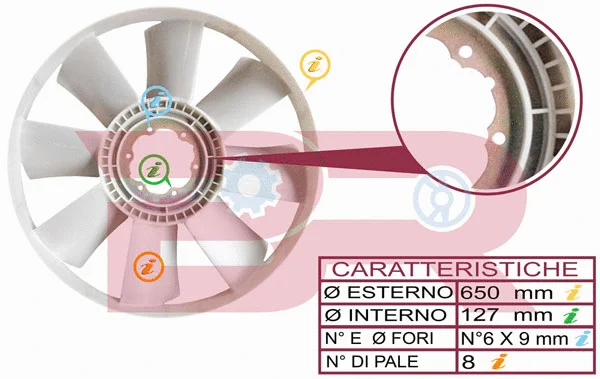 Fan, engine cooling (BRAC8607)