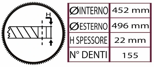 Ring Gear, flywheel (BRM3386)