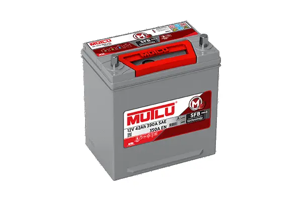 Starter Battery (B20.42.035.G)