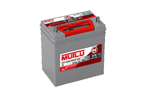 Starter Battery (B20.42.035.F)