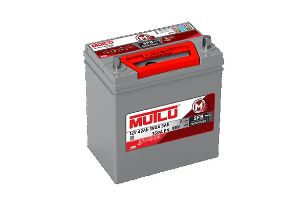 Starter Battery (B20.42.035.E)