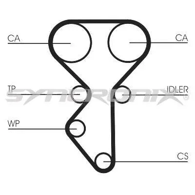 Timing Belt Kit (SY1101137)