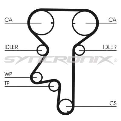 Timing Belt Kit (SY210975)
