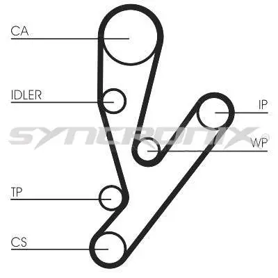 Timing Belt Kit (SY1101148)