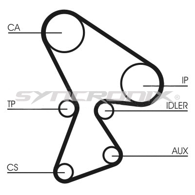 Timing Belt Kit (SY110522)