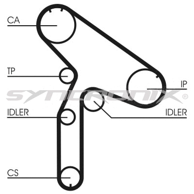 Timing Belt Kit (SY210921)