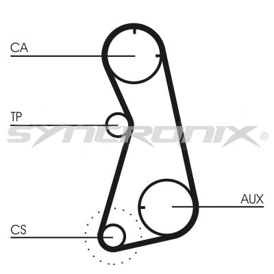 Timing Belt Kit (SY110869)