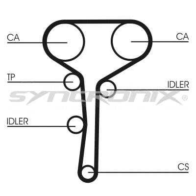 Timing Belt Kit (SY310977)