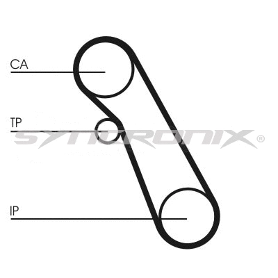 Timing Belt Kit (SY110983)