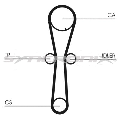 Timing Belt Kit (SY110954)