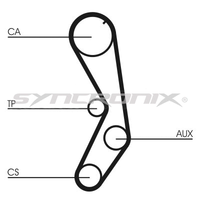Timing Belt Kit (SY110605)