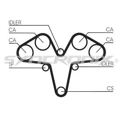 Timing Belt