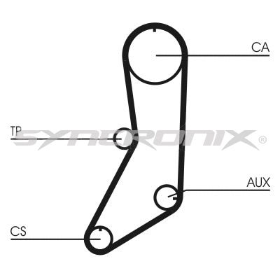Timing Belt Kit (SY110643)