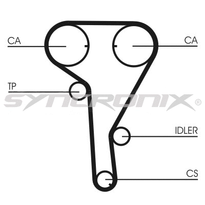 Timing Belt Kit (SY2101077)