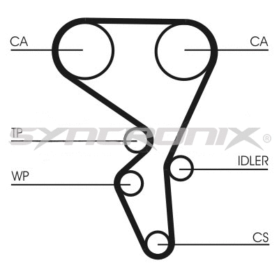 Timing Belt Kit (SY2101065)