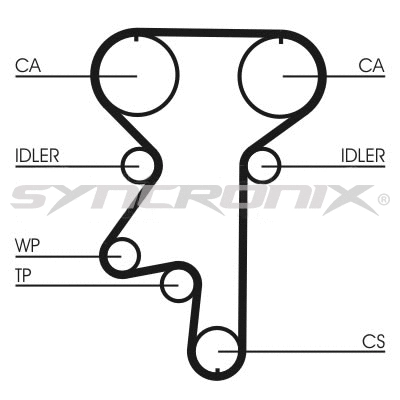 Timing Belt Kit (SY110870)