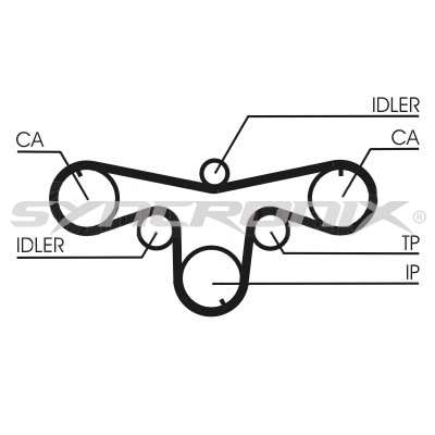 Timing Belt Kit (SY1101079)