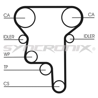 Timing Belt Kit (SY2101023)