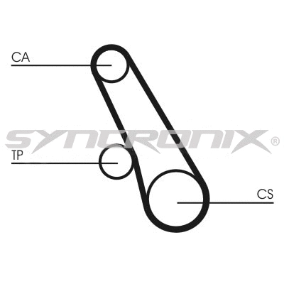 Timing Belt Kit (SY210104142)