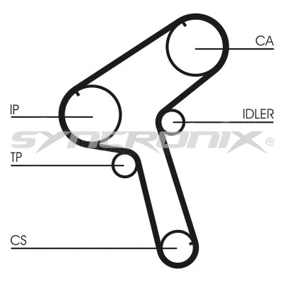 Timing Belt Kit (SY110843)