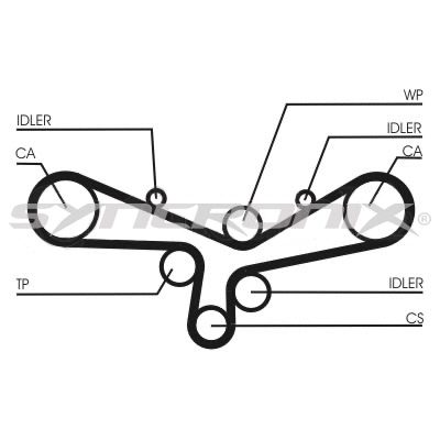 Timing Belt Kit (SY210920)