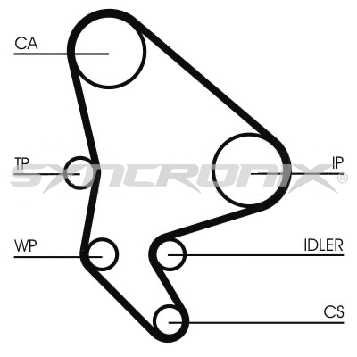 Timing Belt Kit (SY2101100)
