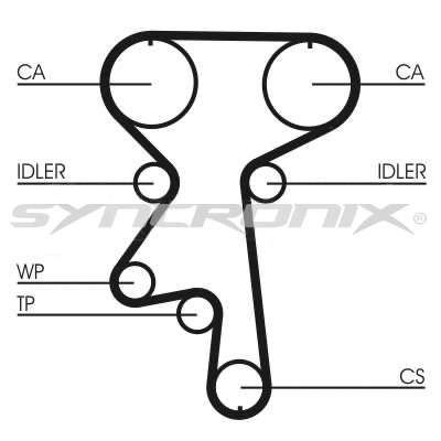 Timing Belt Kit (SY110924)
