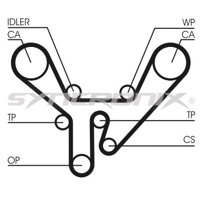 Timing Belt