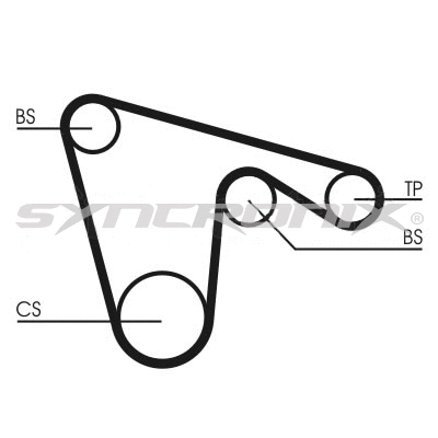 Timing Belt Kit
