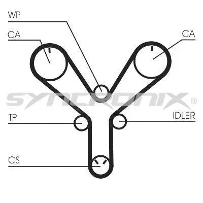 Timing Belt