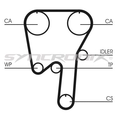 Timing Belt Kit (SY110982)