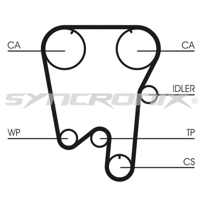 Timing Belt Kit (SY110855)
