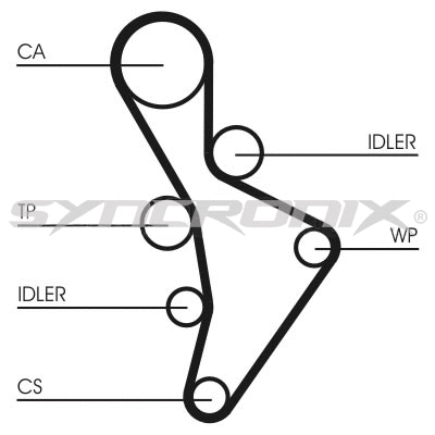 Timing Belt Kit (SY3101088)