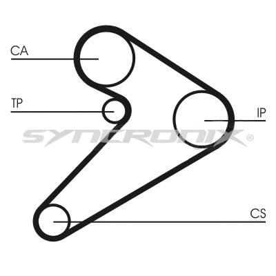 Timing Belt Kit (SY210517714)