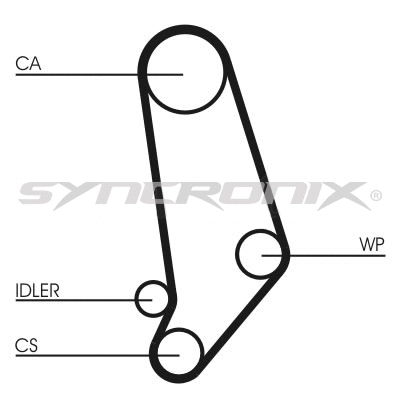 Timing Belt Kit (SY110660)