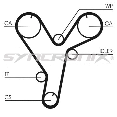 Timing Belt Kit (SY1101080)