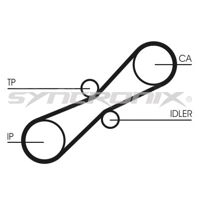 Timing Belt Kit (SY110791)
