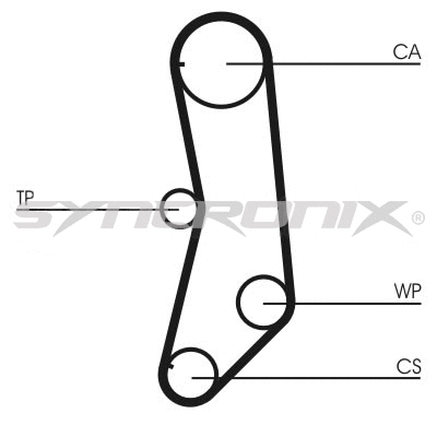 Timing Belt Kit (SY110997)