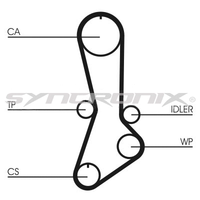 Timing Belt Kit (SY110765)